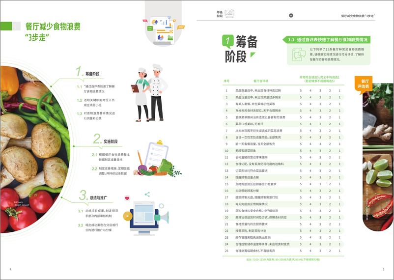 《2022餐饮业减少食物浪费操作指南-18页》 - 第7页预览图