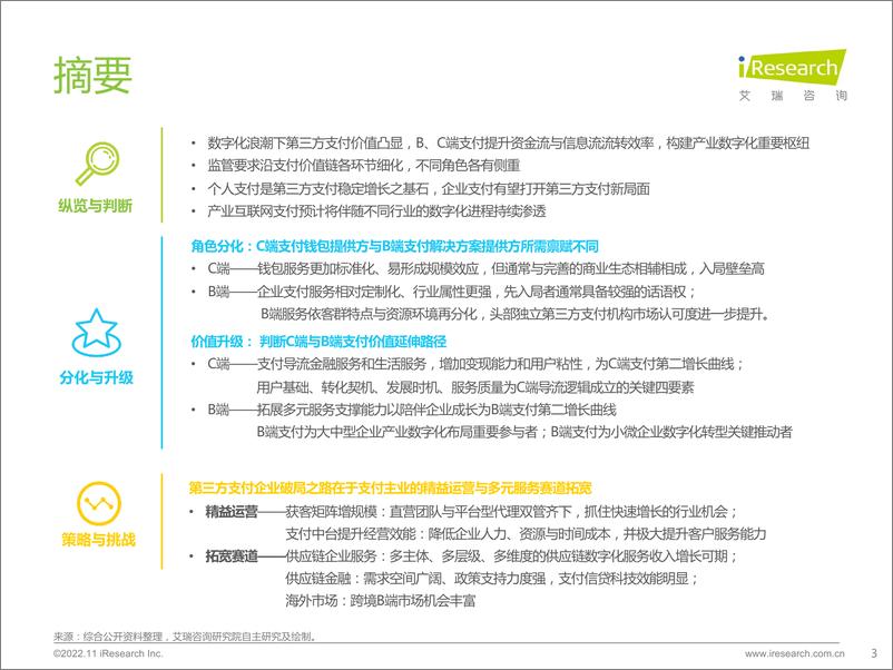 《艾瑞咨询：2022年中国第三方支付行业研究报告-47页》 - 第4页预览图