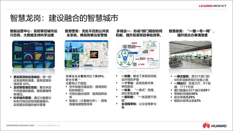 《华为智慧城市成功案例集》 - 第3页预览图
