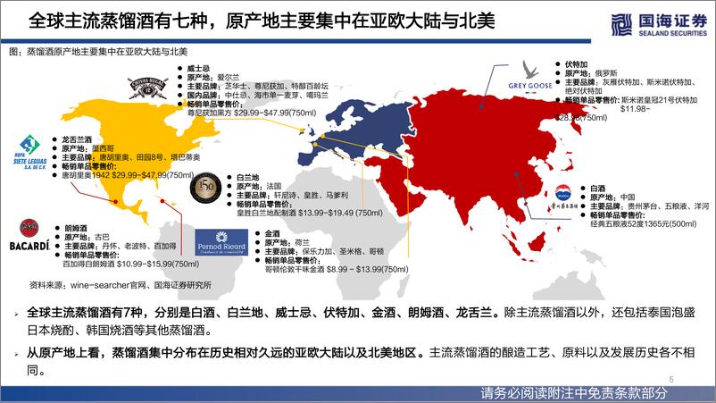 《全球消费品对比系列一：酒为何能成为核心资产？-20220505-国海证券-121页》 - 第6页预览图