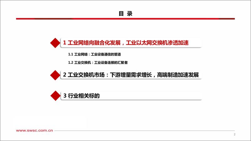 《西南证券-工业网络专题-一-——工业交换机：连接工业设备，赋能新型工业》 - 第3页预览图