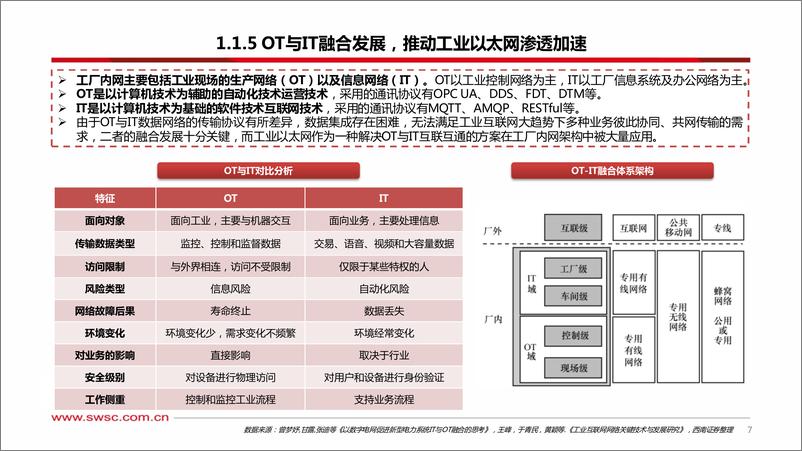 《西南证券-工业网络专题-一-——工业交换机：连接工业设备，赋能新型工业》 - 第8页预览图