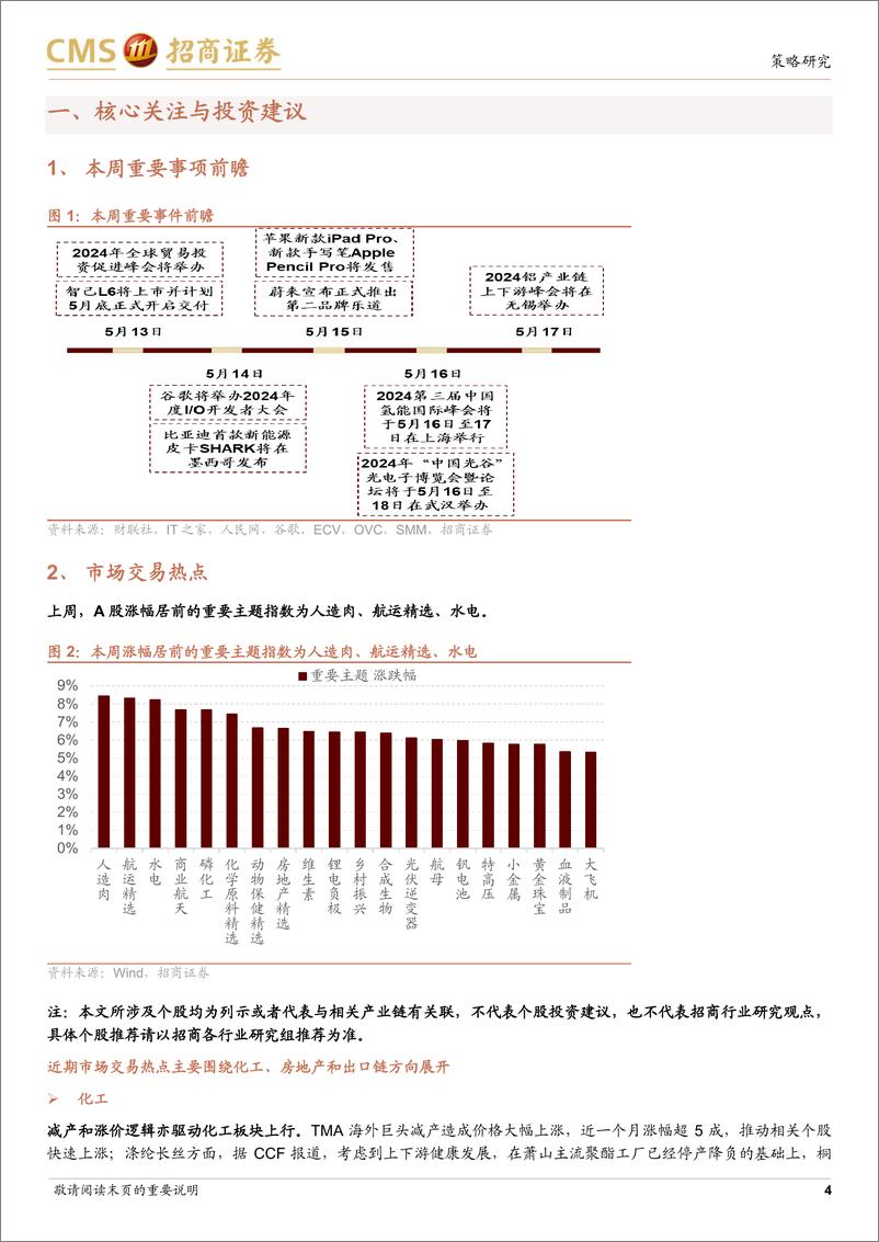 《全球产业趋势跟踪：DeepSeek推出开源第二代MoE模型-240513-招商证券-28页》 - 第4页预览图