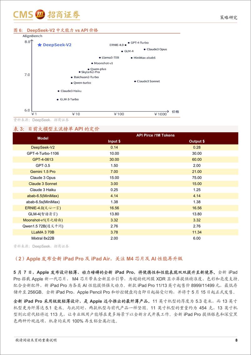 《全球产业趋势跟踪：DeepSeek推出开源第二代MoE模型-240513-招商证券-28页》 - 第8页预览图