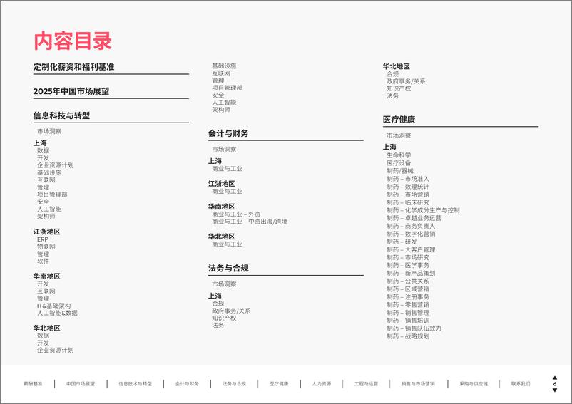 《2025年中国薪资调查——华德士-91页》 - 第6页预览图