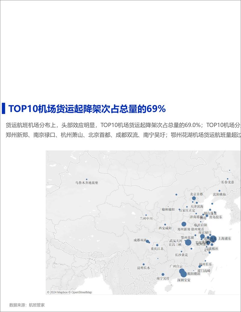 《2024年7月民航货运简报-12页》 - 第5页预览图