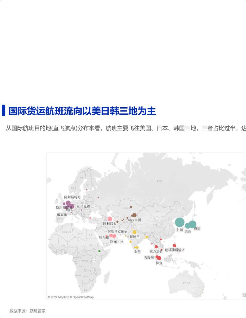 《2024年7月民航货运简报-12页》 - 第7页预览图