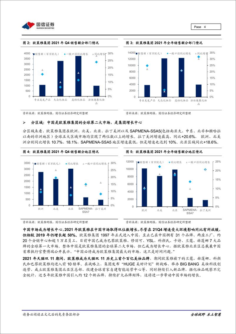 《化妆品行业海外化妆品企业运营观察：产品升级、渠道优化、叠加多品牌驱动，国际美妆巨头稳步复苏-国信证券-20220216》 - 第5页预览图