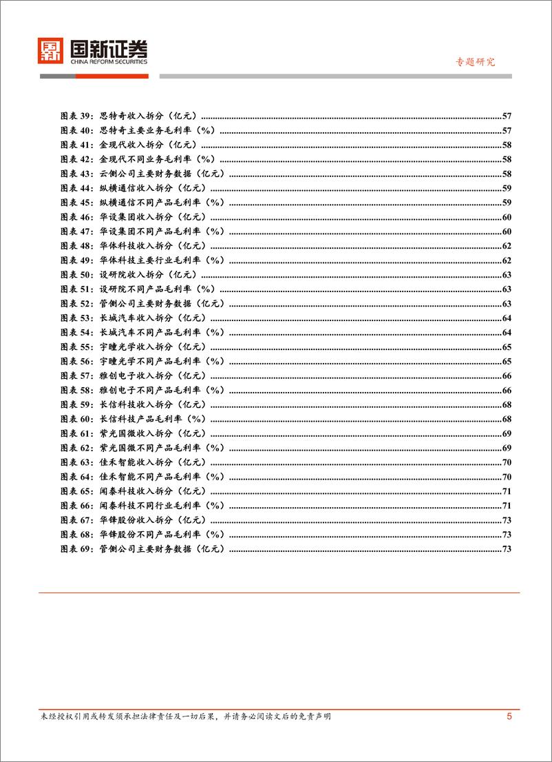 《新质生产力系列：车联网转债梳理-241011-国新证券-75页》 - 第5页预览图