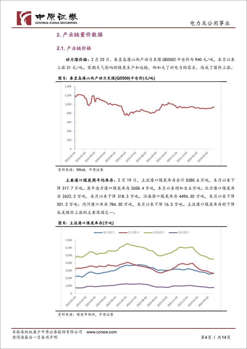 《电力及公用事业行业月报：火电盈利修复，华能水电布局开发澜沧江上游水能资源-20240228-中原证券-14页》 - 第4页预览图