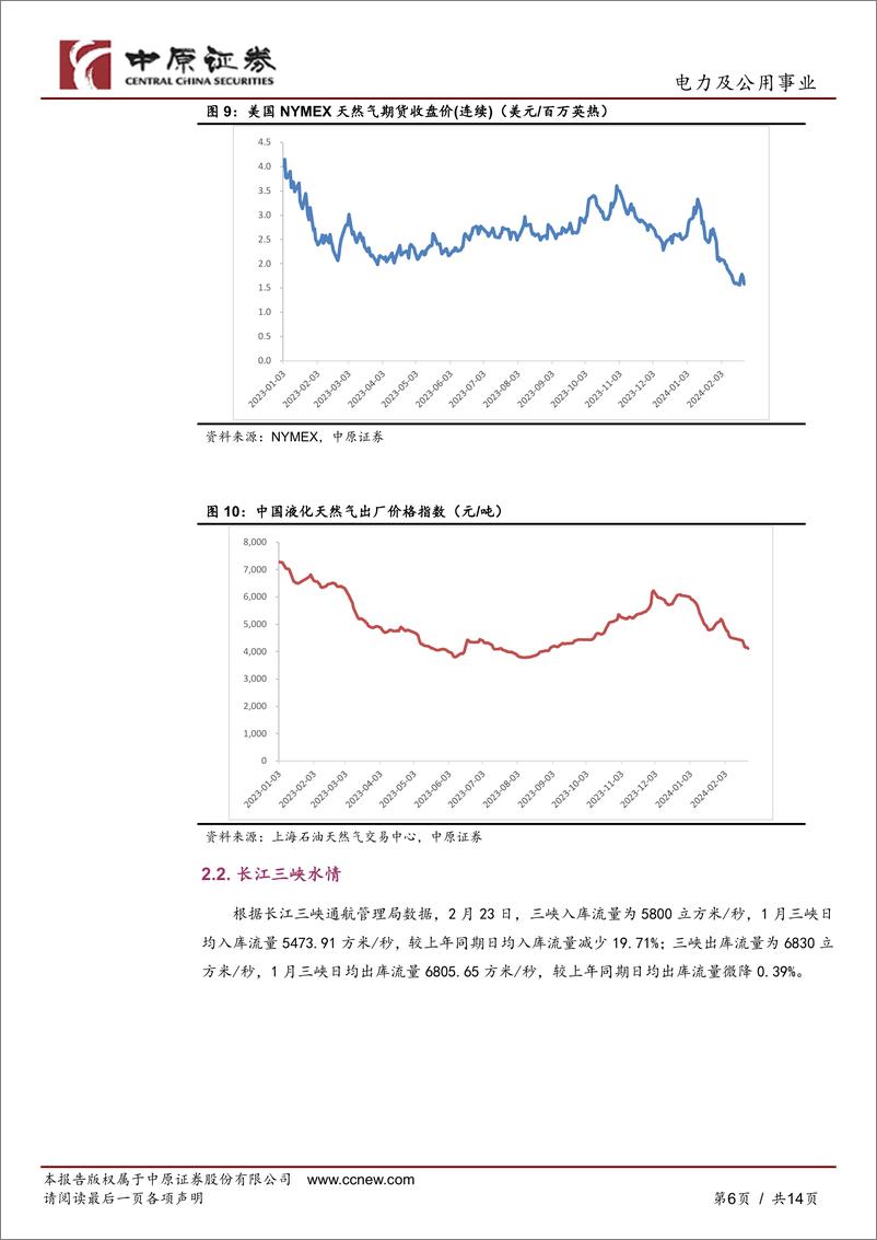 《电力及公用事业行业月报：火电盈利修复，华能水电布局开发澜沧江上游水能资源-20240228-中原证券-14页》 - 第6页预览图