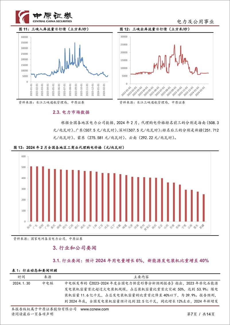 《电力及公用事业行业月报：火电盈利修复，华能水电布局开发澜沧江上游水能资源-20240228-中原证券-14页》 - 第7页预览图