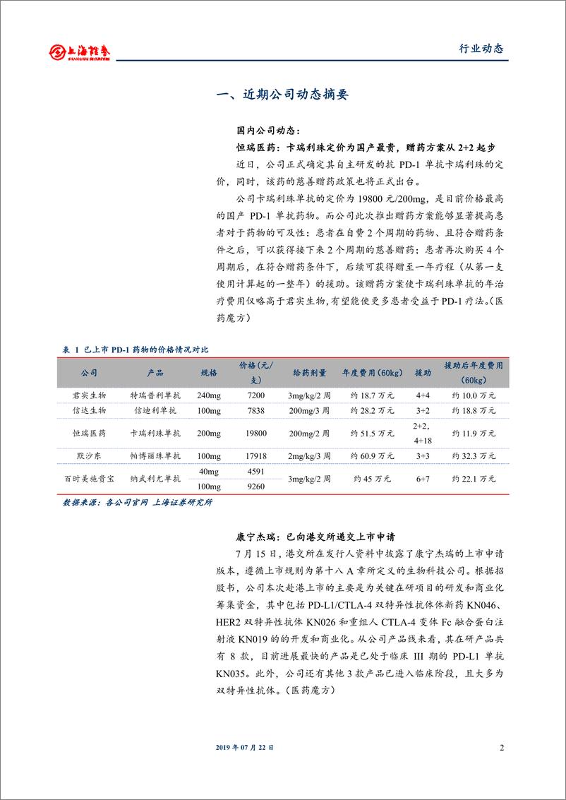 《医药生物行业动态：卡瑞利珠单抗定价及赠药方案确定-20190722-上海证券-10页》 - 第3页预览图