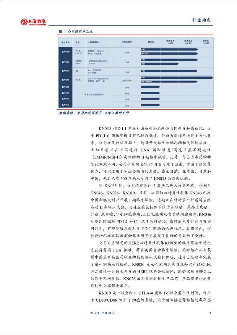 《医药生物行业动态：卡瑞利珠单抗定价及赠药方案确定-20190722-上海证券-10页》 - 第4页预览图