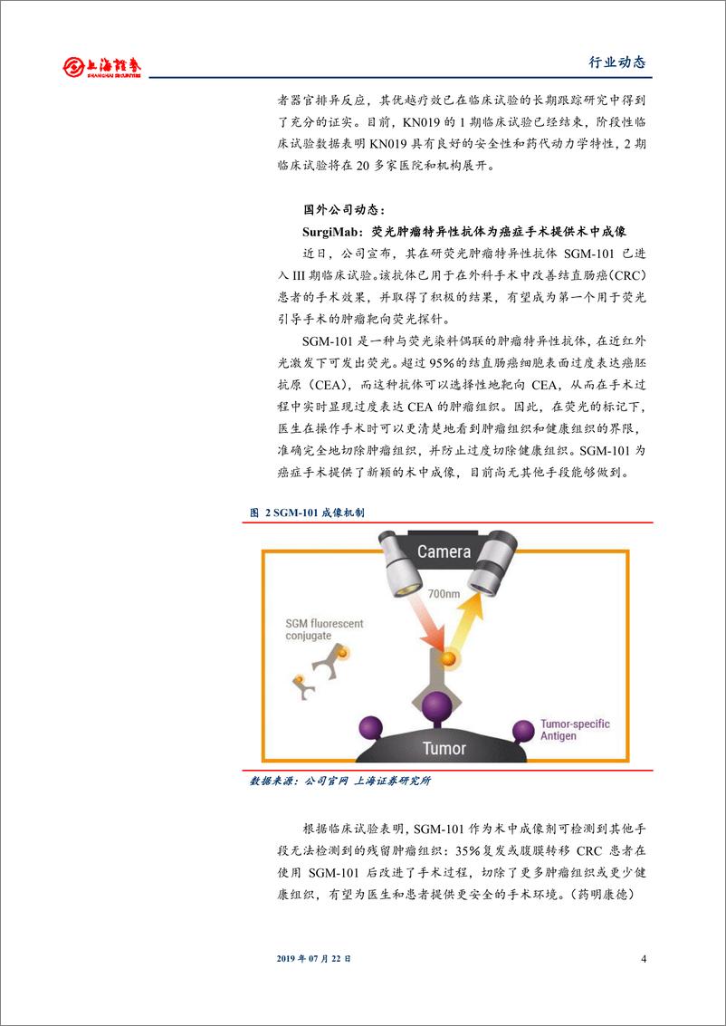 《医药生物行业动态：卡瑞利珠单抗定价及赠药方案确定-20190722-上海证券-10页》 - 第5页预览图