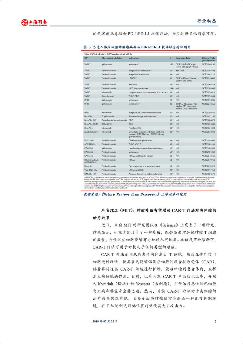 《医药生物行业动态：卡瑞利珠单抗定价及赠药方案确定-20190722-上海证券-10页》 - 第8页预览图