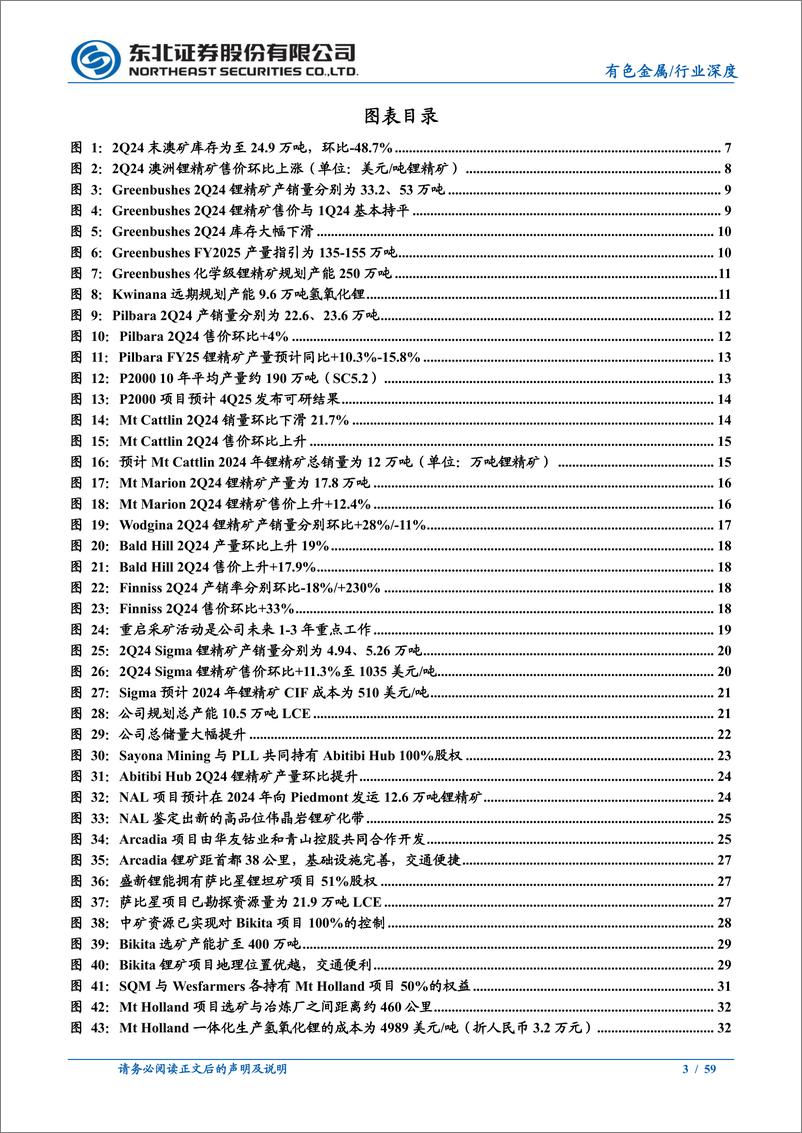 《有色金属行业海外锂矿企业2024Q2经营情况跟踪报告：海外锂矿2Q24库存大幅降低，售价环比回升-240822-东北证券-59页》 - 第3页预览图