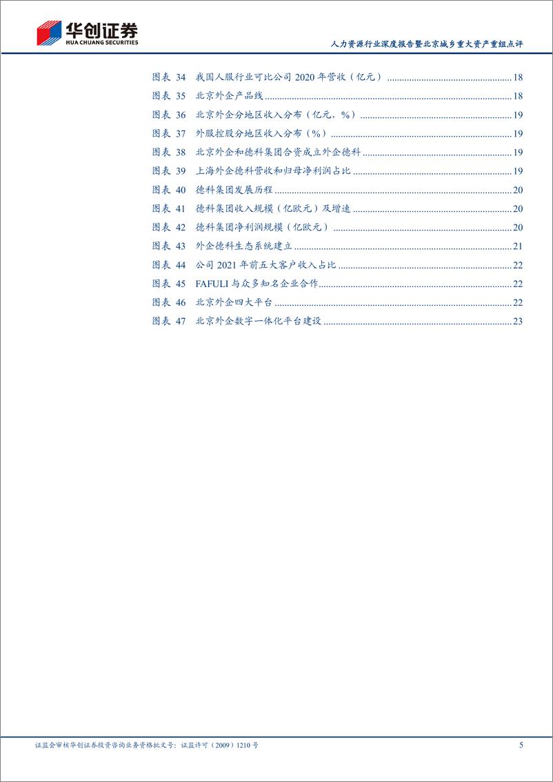 《人力资源行业深度研究报告：重组在即，转型人服，北京外企将登陆A股-20220430-华创证券-27页》 - 第6页预览图