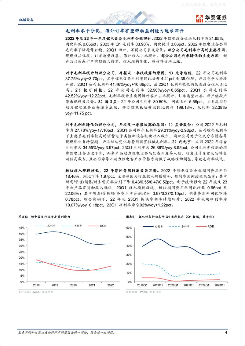 《华泰证券-机械设备行业专题研究：锂电设备23Q1分化，关注海外进展-230511》 - 第4页预览图