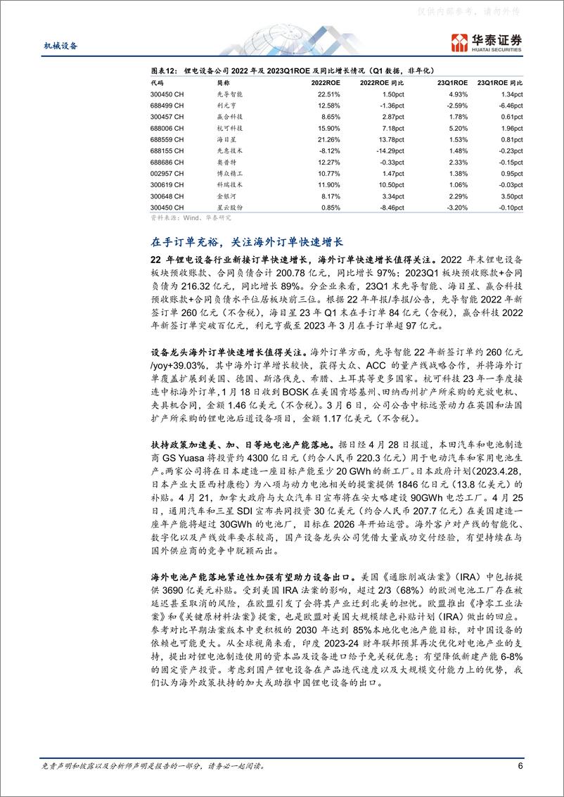 《华泰证券-机械设备行业专题研究：锂电设备23Q1分化，关注海外进展-230511》 - 第6页预览图