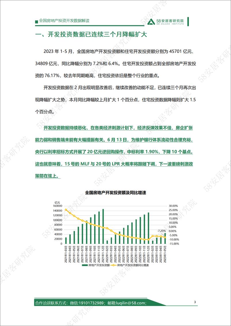 《58安居客房产研究院-2023年1-5月房地产开发运行情况解读-9页》 - 第4页预览图