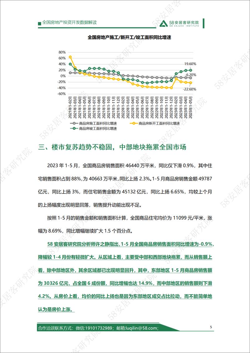 《58安居客房产研究院-2023年1-5月房地产开发运行情况解读-9页》 - 第6页预览图