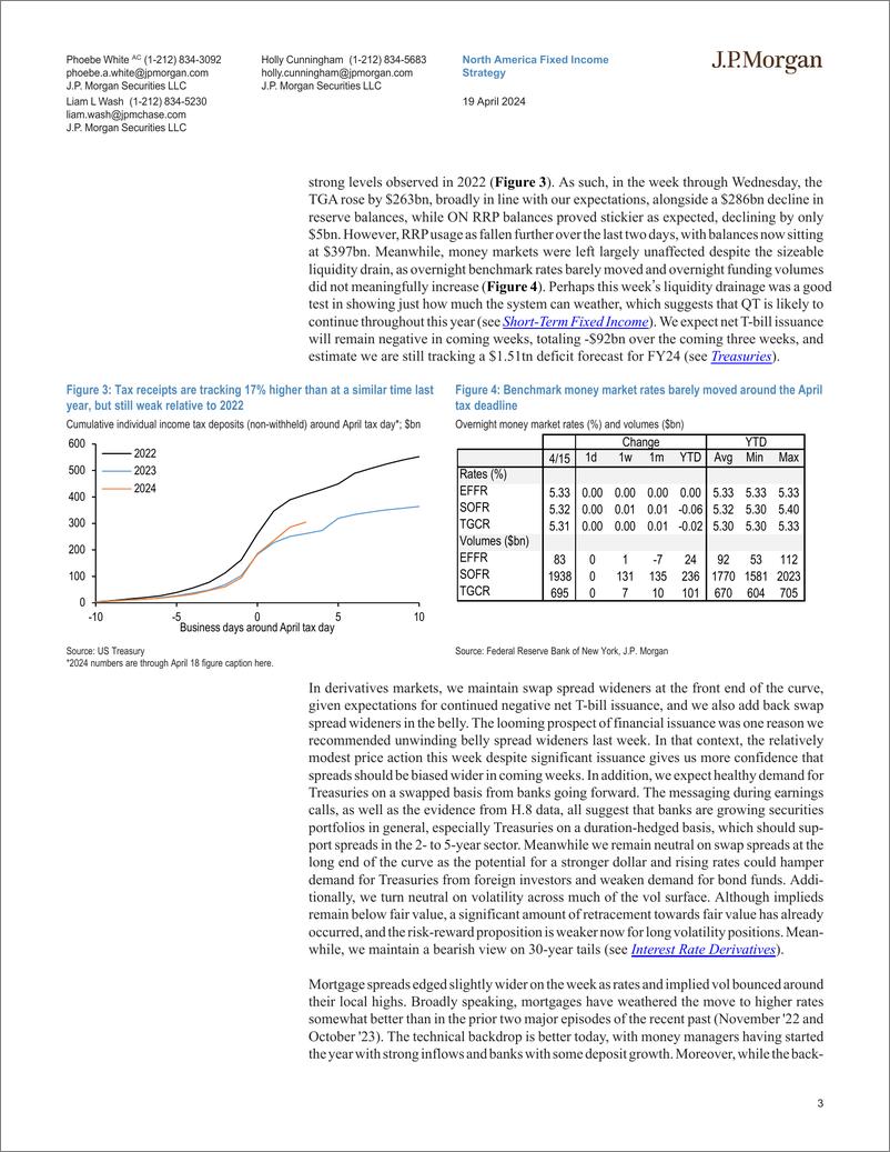 《JPMorgan Econ  FI-US Fixed Income Overview Policy – and fundamentals – in a go...-107709809》 - 第3页预览图