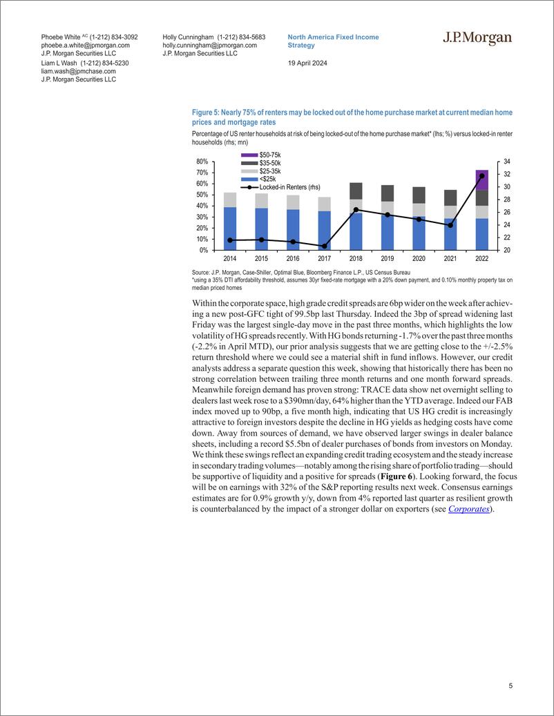 《JPMorgan Econ  FI-US Fixed Income Overview Policy – and fundamentals – in a go...-107709809》 - 第5页预览图