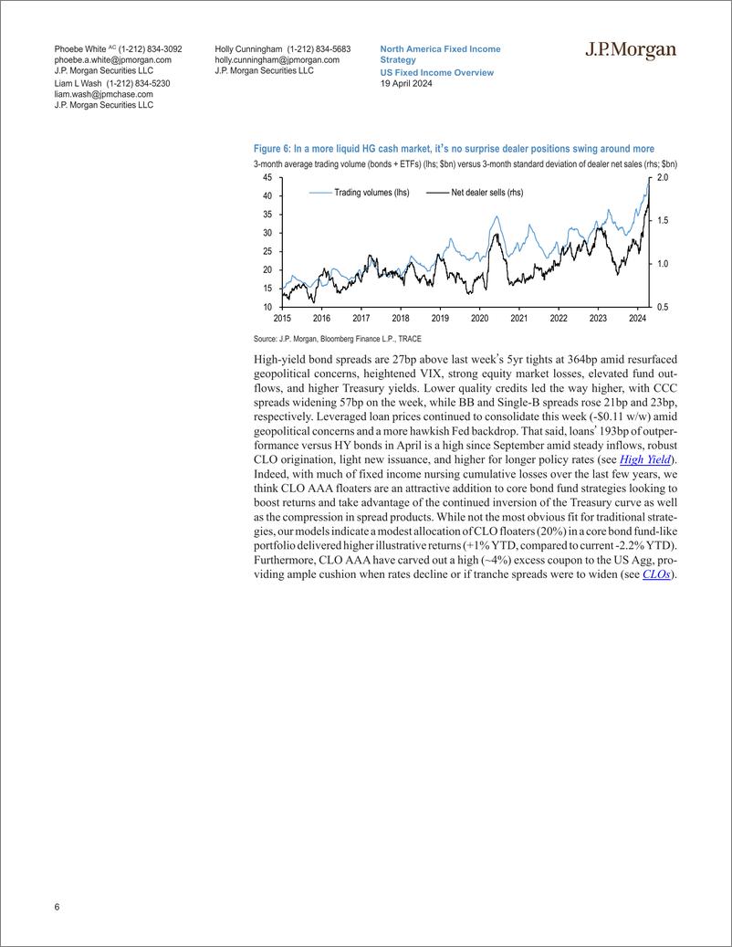 《JPMorgan Econ  FI-US Fixed Income Overview Policy – and fundamentals – in a go...-107709809》 - 第6页预览图