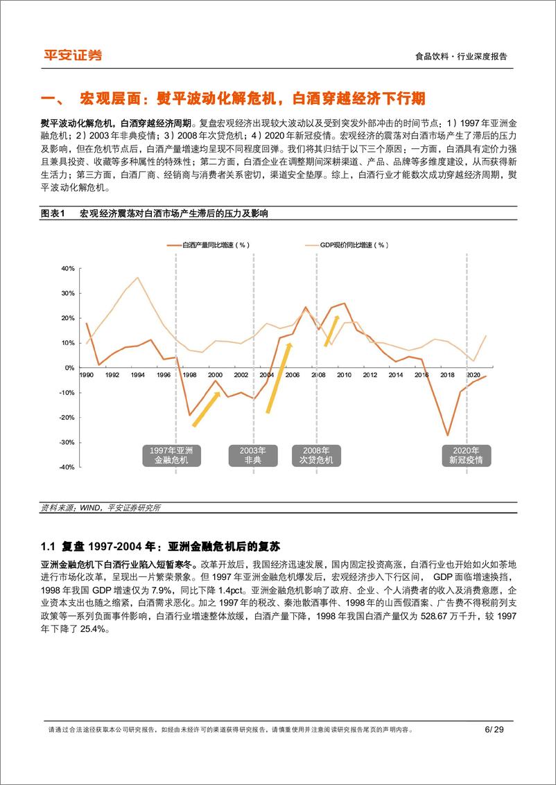 《食品饮料行业深度报告：复盘系列之七，白酒韧性十足，不惧调整再攀高峰-20220427-平安证券-29页》 - 第7页预览图