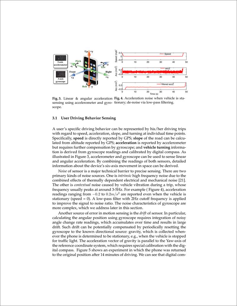 《2012-04-08-fourier-wavelet-motion-3》 - 第5页预览图