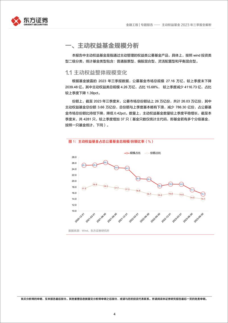 《主动权益基金2023年三季报全解析：主板配置增加，食品饮料与医药关注度回升-20231026-东方证券-17页》 - 第5页预览图