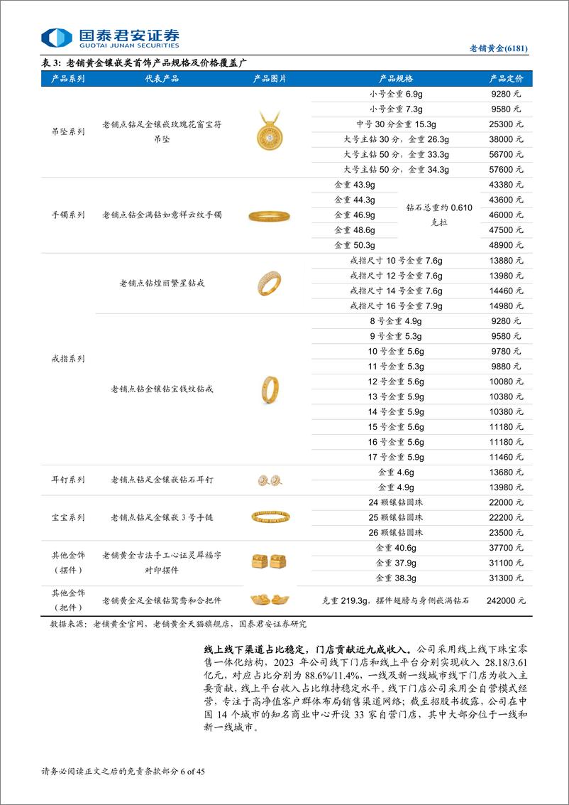 《老铺黄金(6181.HK)首次覆盖报告：新工艺引领国潮，强品牌打开空间-240804-国泰君安-45页》 - 第6页预览图