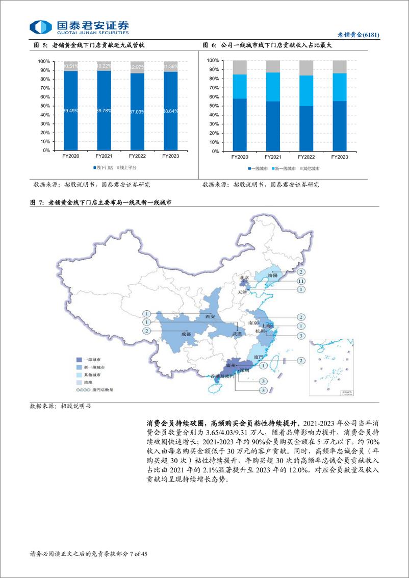 《老铺黄金(6181.HK)首次覆盖报告：新工艺引领国潮，强品牌打开空间-240804-国泰君安-45页》 - 第7页预览图