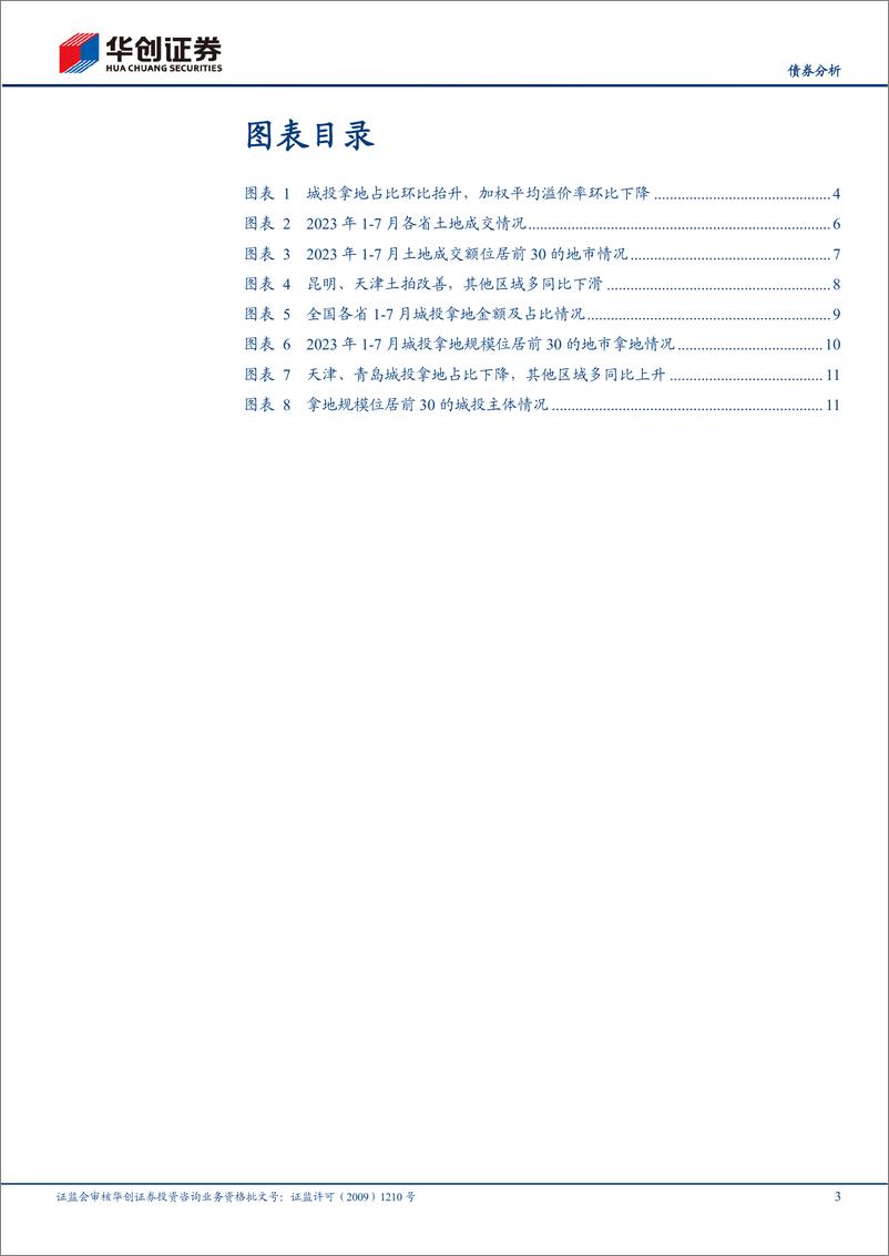 《7月土地成交市场跟踪：成交溢价率创年内新低，土地市场持续偏冷-20230824-华创证券-16页》 - 第4页预览图