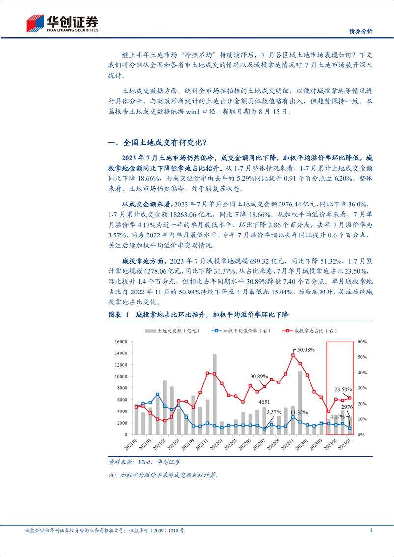 《7月土地成交市场跟踪：成交溢价率创年内新低，土地市场持续偏冷-20230824-华创证券-16页》 - 第5页预览图