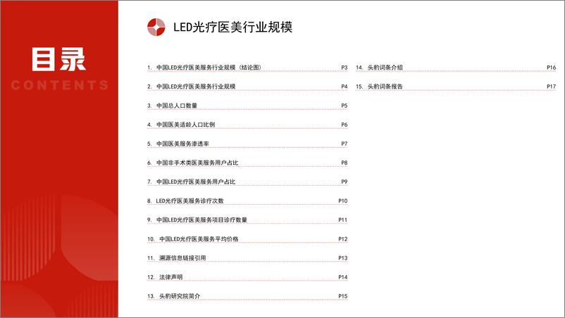 《中国LED光疗医美行业市场规模测算逻辑模型 头豹词条报告系列》 - 第2页预览图