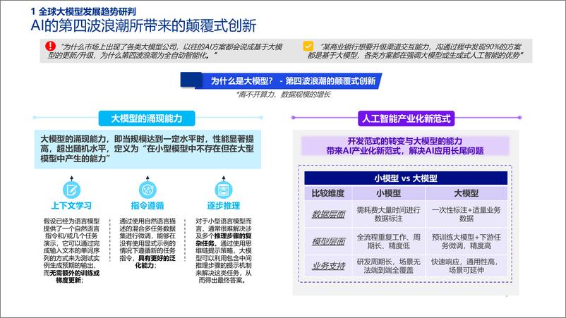 《2023金融业大模型应用报告》 - 第8页预览图