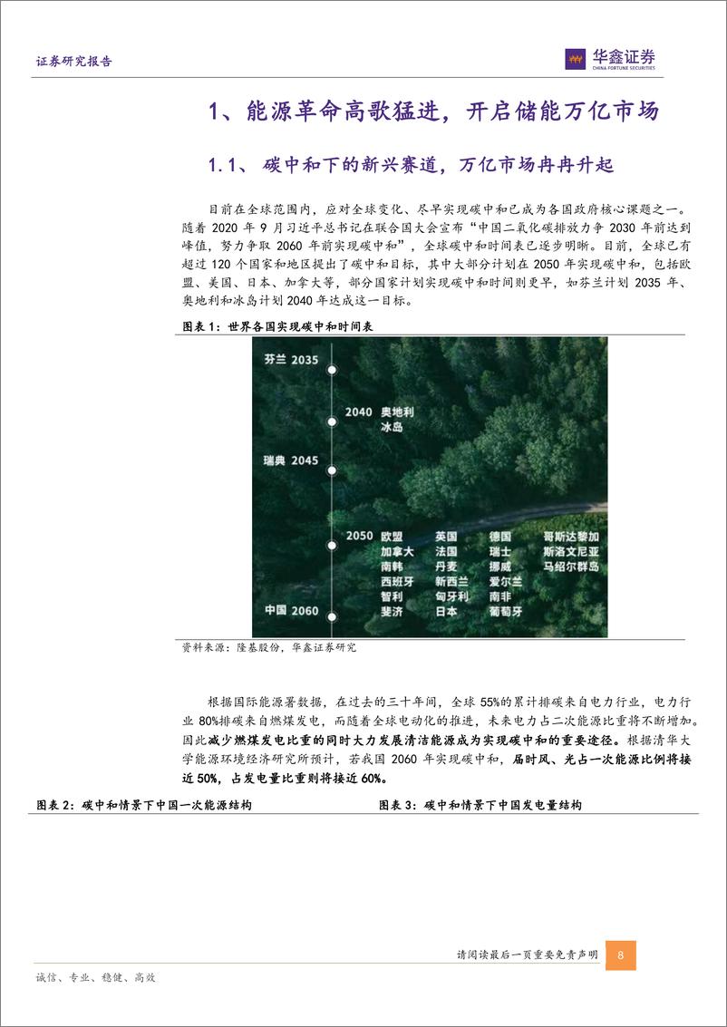 《2022储能报告：双碳驱动能源革命，储能迎历史性发展契机》 - 第8页预览图