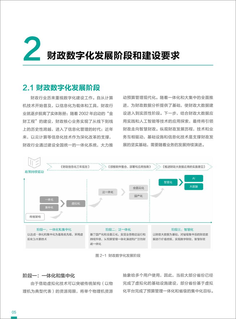 《华为：财政数字化最佳实践白皮书-27页》 - 第8页预览图