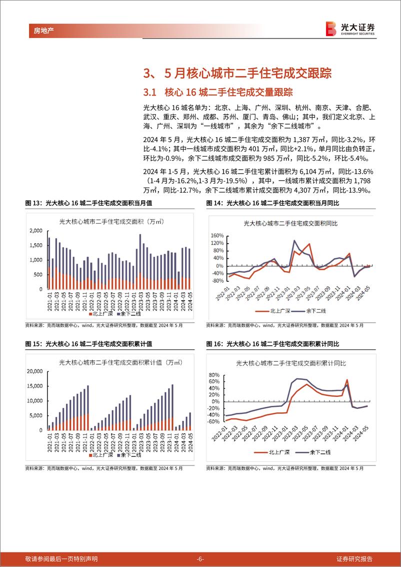 《房地产行业光大核心城市二手房成交跟踪(2024年5月)：5月一线城市二手住宅成交面积同比转正-240619-光大证券-11页》 - 第6页预览图