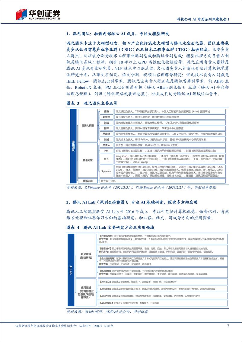 《传媒行业科技公司AI布局系列深度报告I：腾讯控股，重视AI基础研发，聚焦“产业实用”，强调内部业务赋能-240724-华创证券-21页》 - 第7页预览图