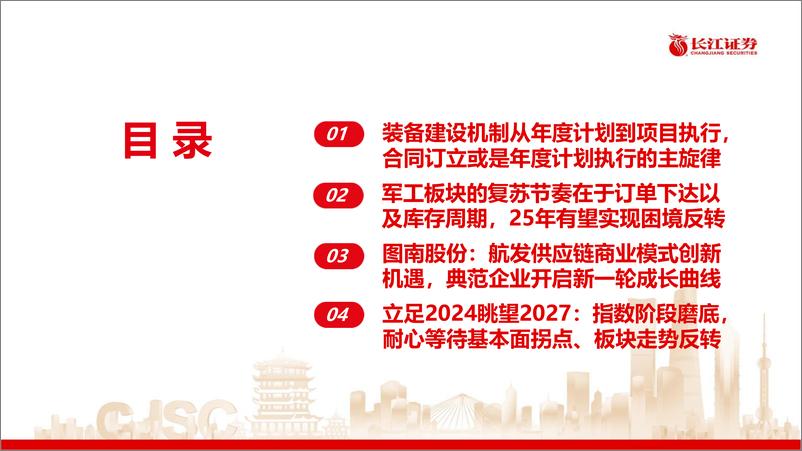 《激浊扬清，周观军工行业第97期：从弱复苏迈向强复苏-241215-长江证券-37页》 - 第3页预览图