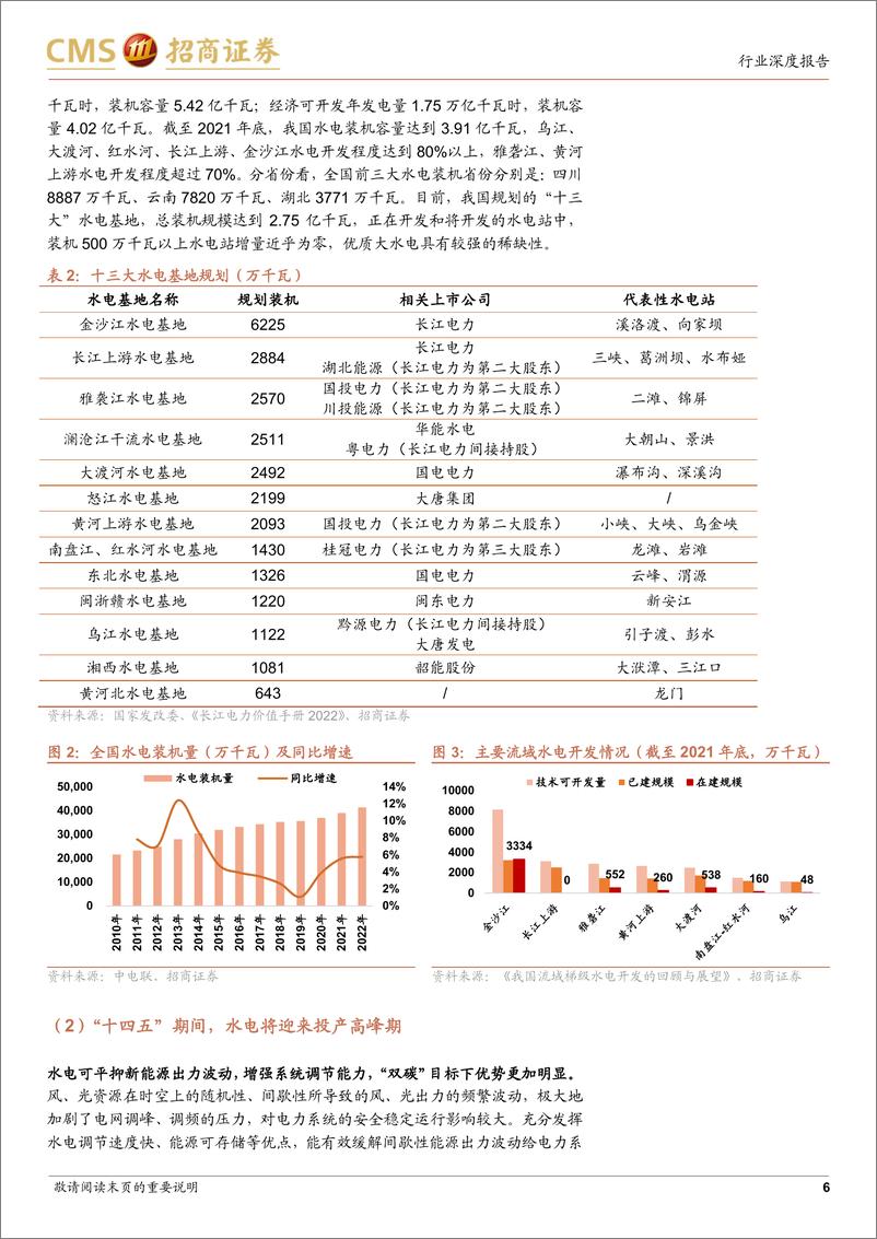 《环保及公用事业行业智慧能源系列电力专题报告（六）：从电价上涨&机组延寿假设，看水电核电价值增长潜力-20230912-招商证券-27页》 - 第7页预览图