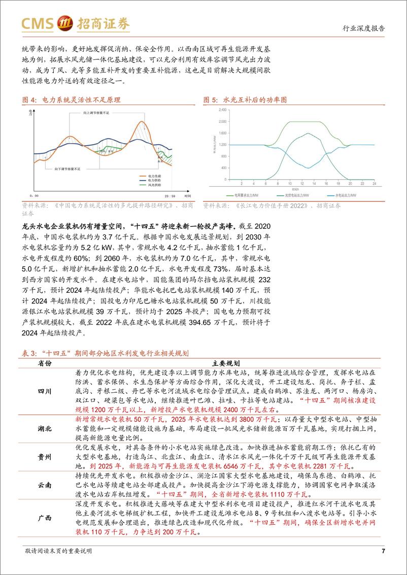 《环保及公用事业行业智慧能源系列电力专题报告（六）：从电价上涨&机组延寿假设，看水电核电价值增长潜力-20230912-招商证券-27页》 - 第8页预览图