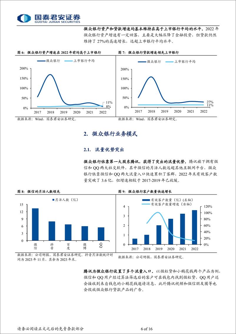 《商业银行业微众银行报告：专注小微的互联网银行-240425-国泰君安-16页》 - 第6页预览图