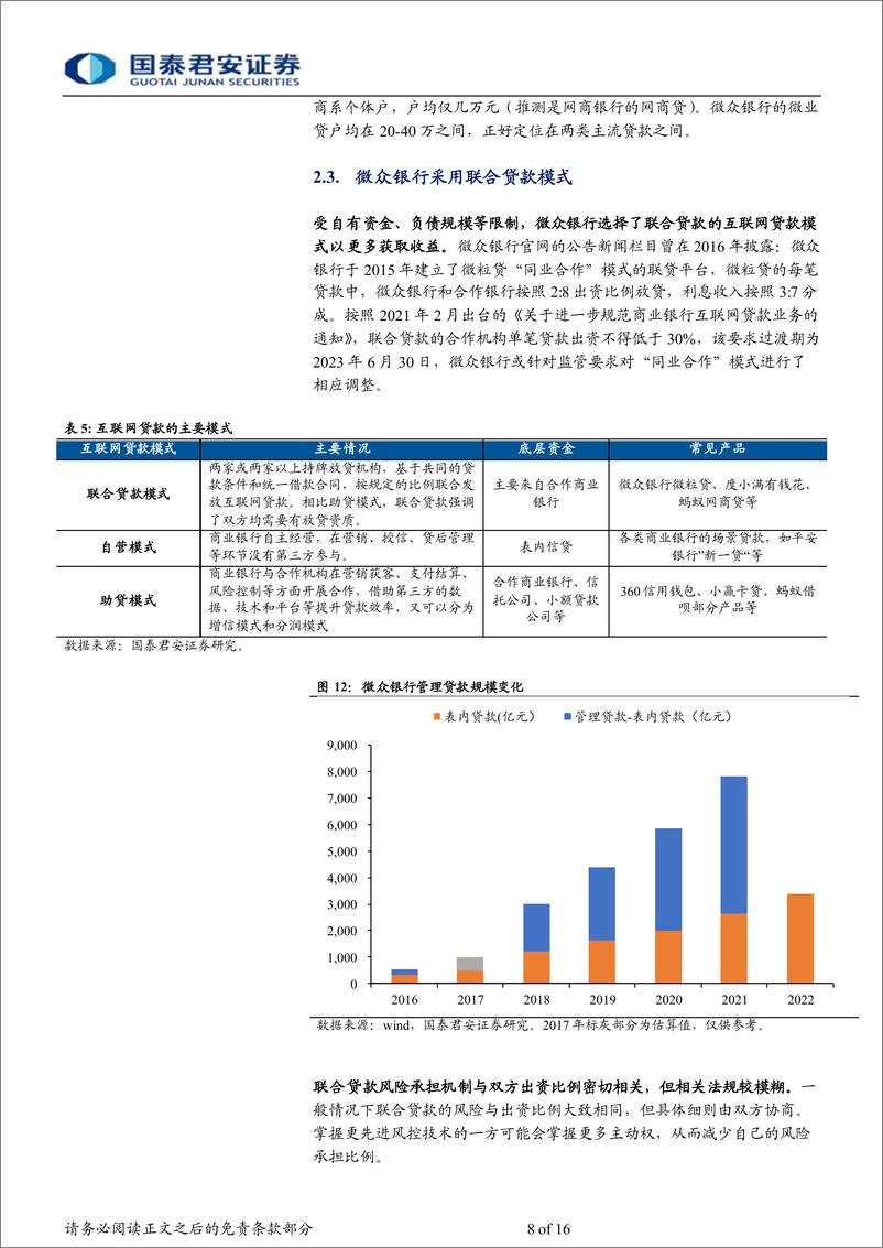 《商业银行业微众银行报告：专注小微的互联网银行-240425-国泰君安-16页》 - 第8页预览图