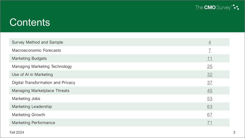 《2024年秋季CMO调查报告-78页》 - 第3页预览图