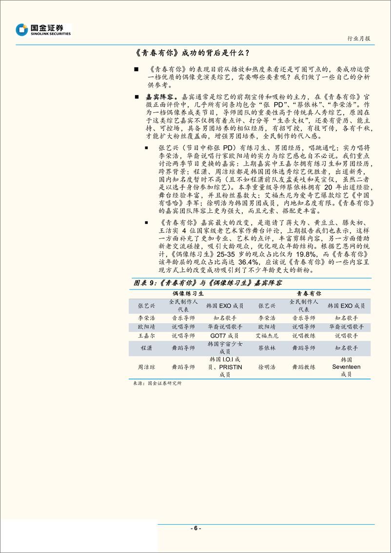 传媒行业2019年2月视频专题分析：《青春有你》渐入佳境，爱奇艺&芒果TV流量继续攀升-20190319-国金证券-15页 - 第7页预览图