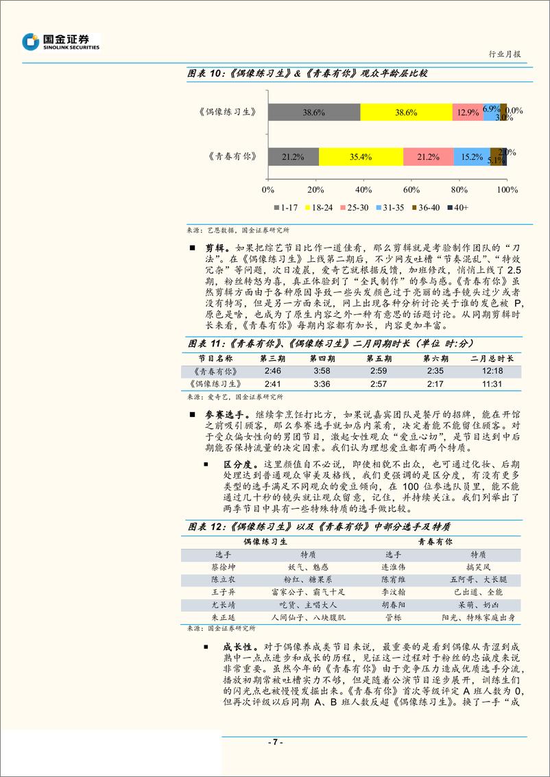 传媒行业2019年2月视频专题分析：《青春有你》渐入佳境，爱奇艺&芒果TV流量继续攀升-20190319-国金证券-15页 - 第8页预览图